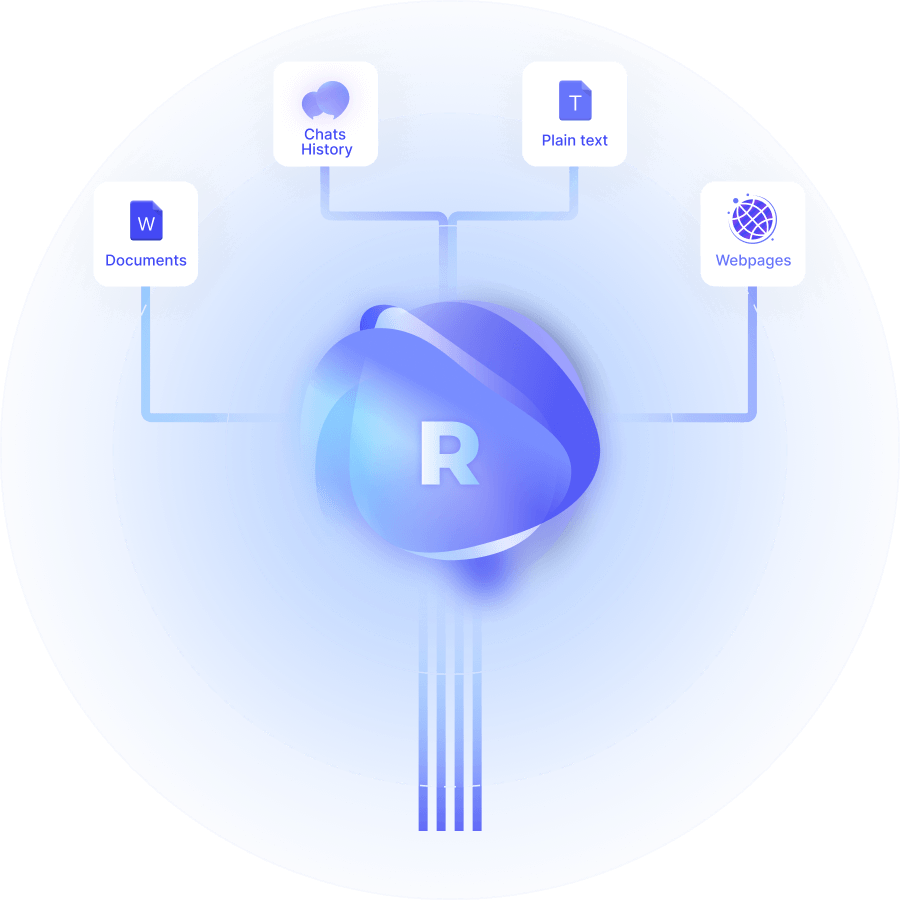 Train chatGPT with your data